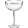 Online Coupe Ribbel Transparant Glazen & Mokken